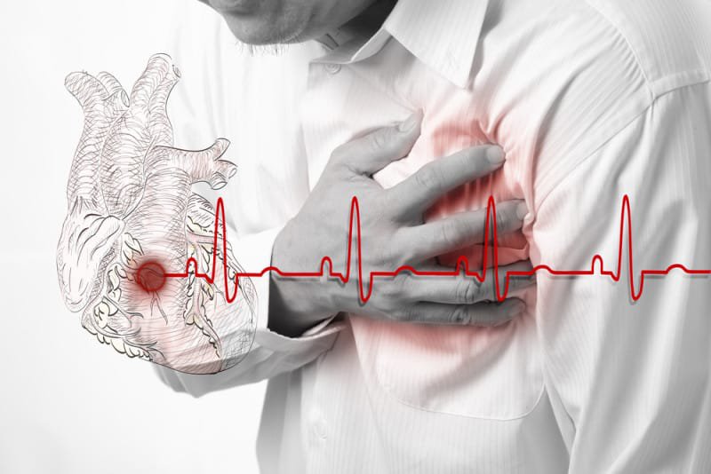 Những dấu hiệu bất thường của bệnh suy tim